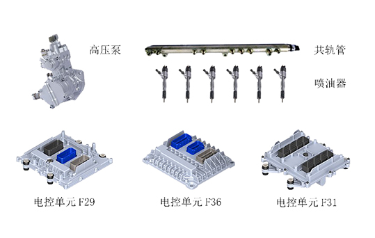 pg电子游戏模拟器:OFweek新能源轿车网